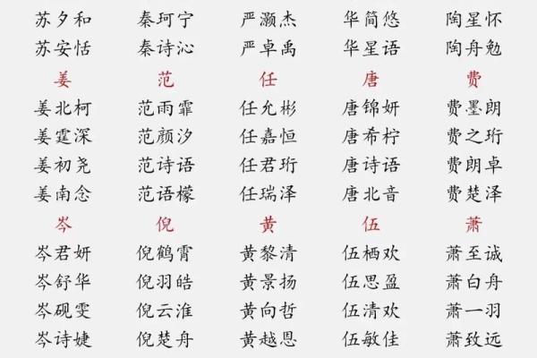 带火带木的名字寓意深远，如何为宝宝挑选最合适的名字