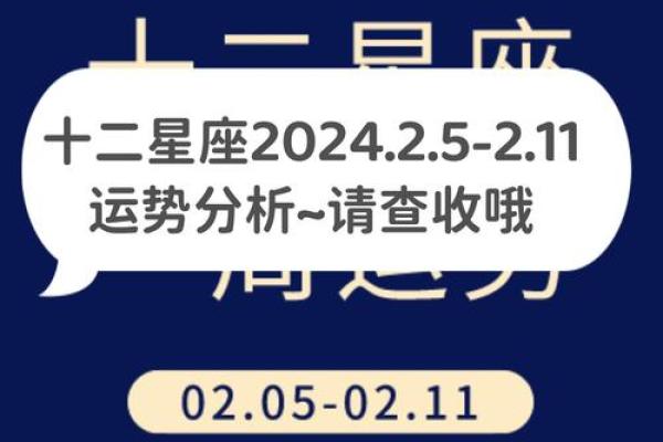 十二星座本月运势解析：幸运与挑战并存