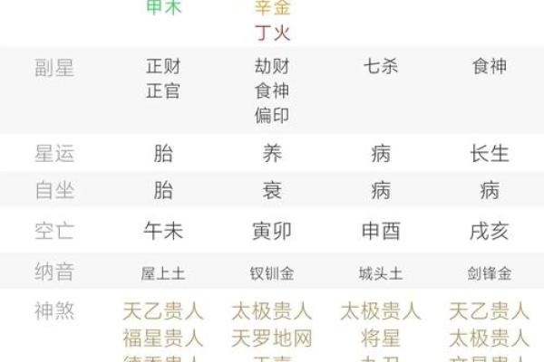 八字金水多的人命运如何？揭秘背后的深层次影响