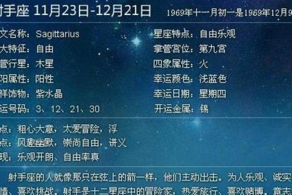 农历星座揭秘