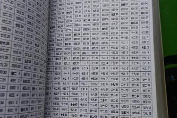 穿越时空的日历：1970年万年历背后的故事