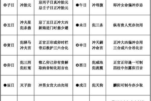 甲子婚姻对男女关系的影响，你准备好了吗？