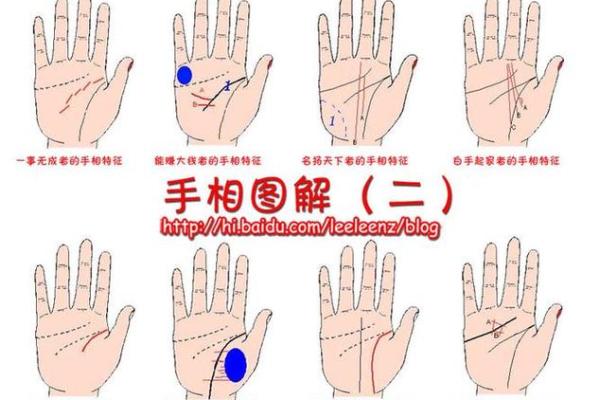 如何通过手相判断是否有富贵命