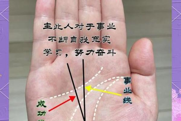 如何通过手相判断是否有富贵命