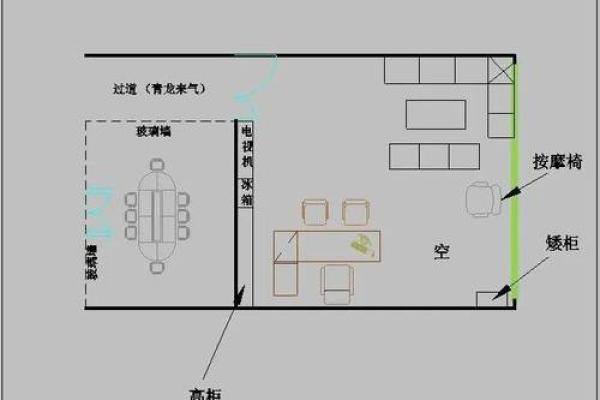 惠州办公风水布局的实用技巧与注意事项