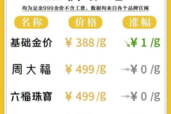 农历二月二十九对你有什么影响？专家为你解答
