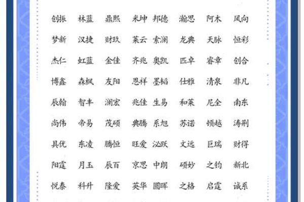 名字解析大全：探索不同文化中的名字寓意和象征