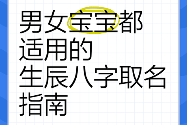 生辰八字起名免费指南：轻松掌握命理技巧，给宝宝起个好名字！