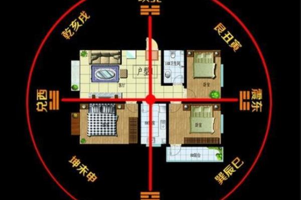 家居风水布局：打造和谐居住空间的五大关键原则