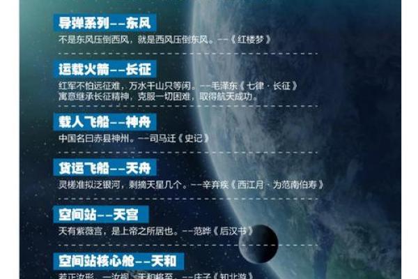 从宇到星：带宇名字的独特魅力