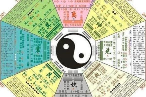 新生儿取名的风水和命理技巧
