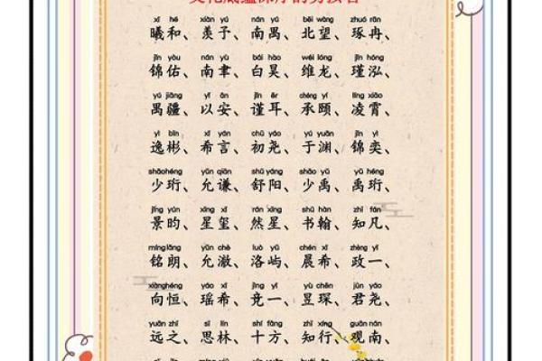 中华起名网助力宝宝取名，专业解析名字背后的文化寓意