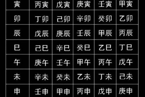 名字的生辰八字揭秘：如何通过名字找到命运的密码