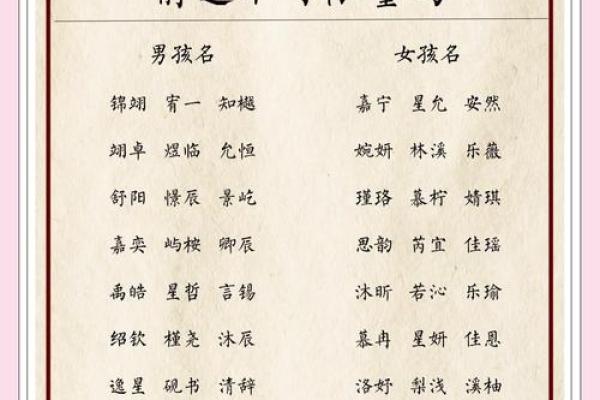 打造高分名字，开启孩子的光明未来