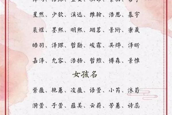 打造高分名字，开启孩子的光明未来