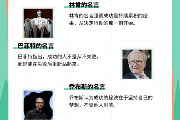 八字揭示名人成功秘诀，了解这些你也能成功