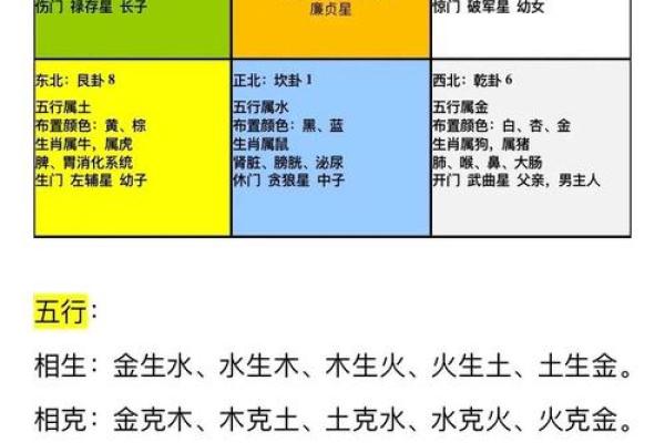 福建家居风水推荐 优质选择助你提升运势