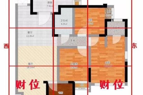 庭院风水中的财位如何布局才能招财