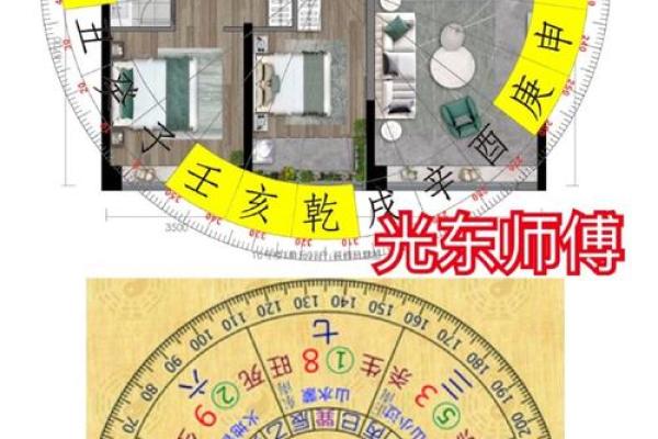 依山傍水家居风水图解与居住运势