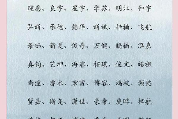 独特又帅气的男孩名字，瞬间提升气质