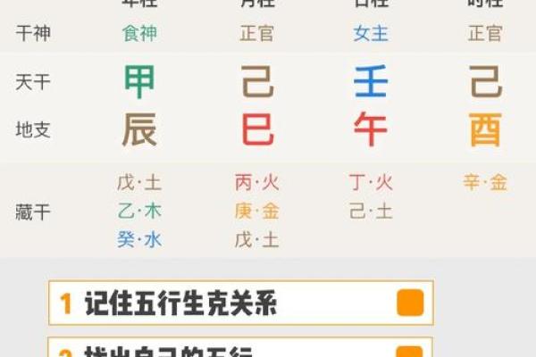 五行相生相克如何化解？掌握这几招轻松调和运势
