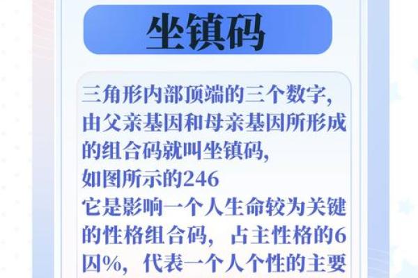 生辰八字解析：它为何能揭示你的人生轨迹与命运密码
