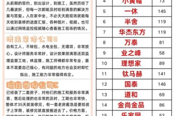 装修公司免费起名网：轻松获得专业公司名称