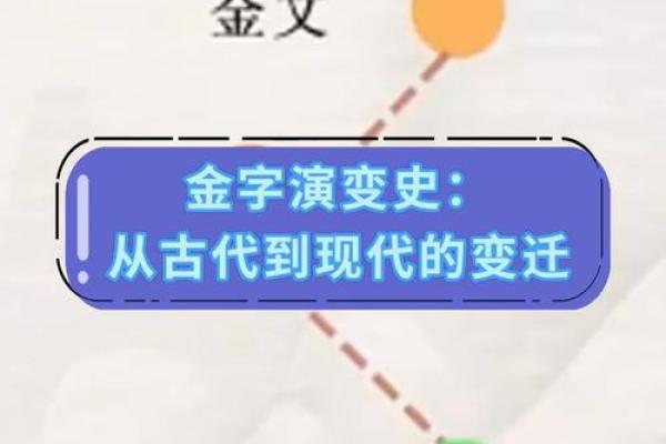 从古代到现代，伊这个名字的演变与影响