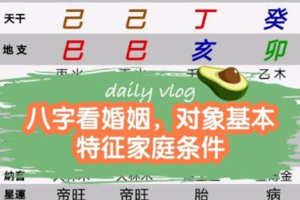 八字解析爱情缘分，爱情是否顺利一目了然