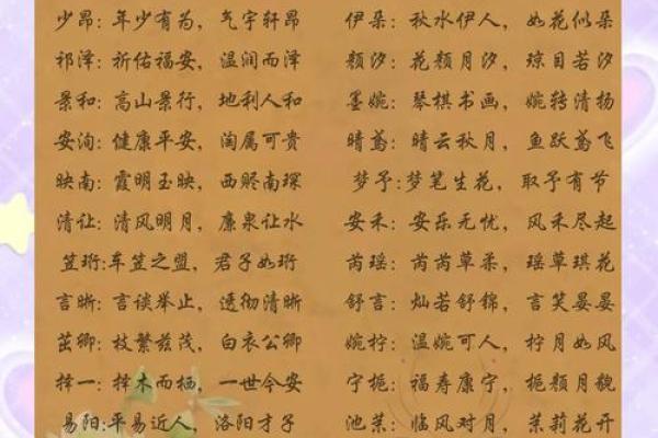 如何选择一个寓意深刻的名字：起名指南