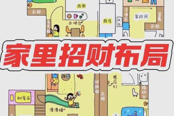 改善家居风水助力财运提升的五大秘诀
