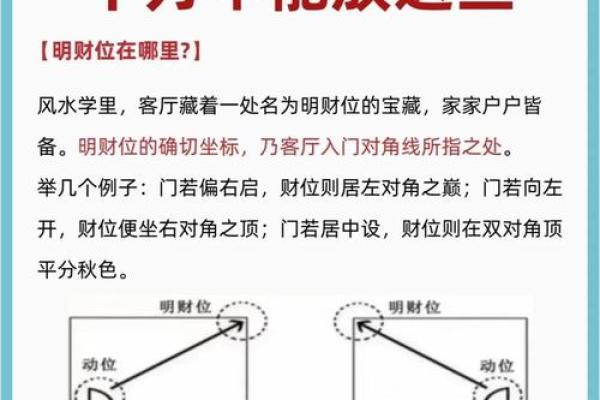立春风水布局：招财进宝的家居技巧