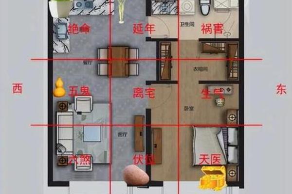 开工风水秘籍 助你招财进宝的最佳布局技巧