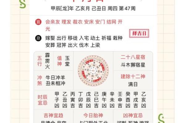 万年历黄历宝典：揭秘每日运势，助你趋吉避凶，顺风顺水