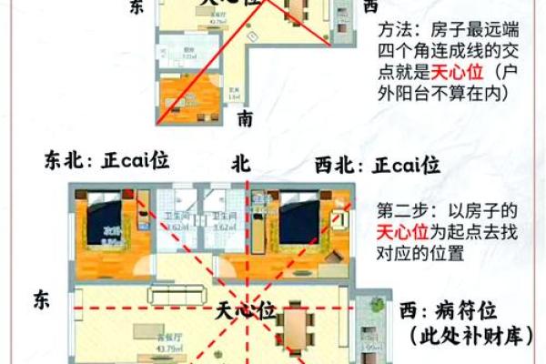 风水财位怎么布置 能带来好运的财运秘籍