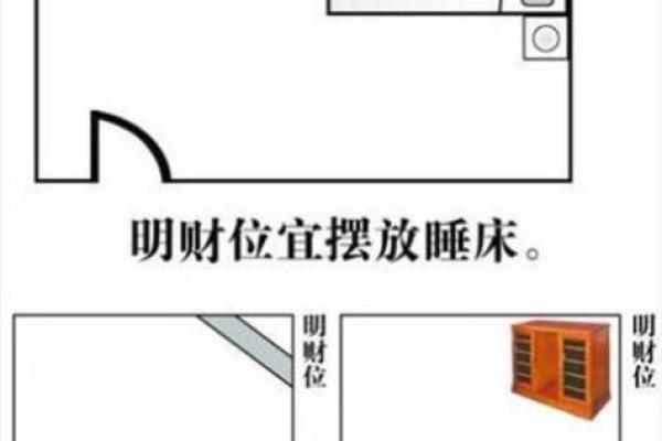 风水财位怎么布置 能带来好运的财运秘籍