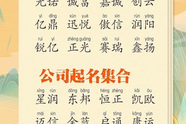 公司免费起名测名网：为您的企业打造独特品牌名称