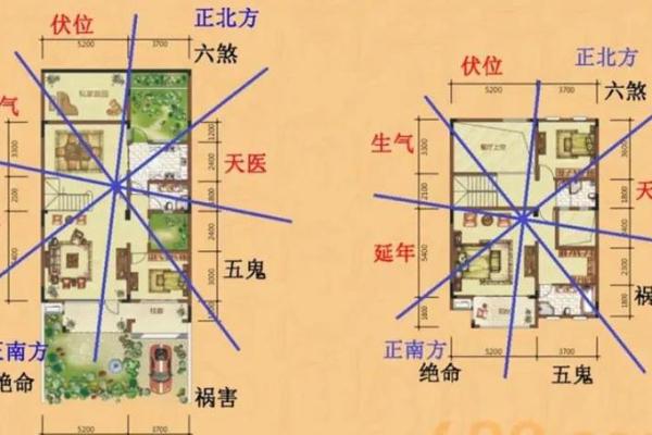 如何根据风水财位图提升家中财富能量