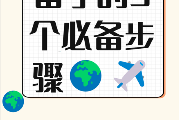 如何根据目标市场为留学公司命名