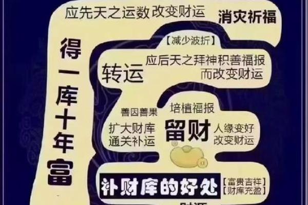 如何打造家中的风水财库位以提升财运和运势