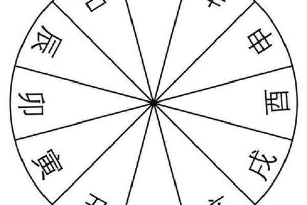 偏枯八字如何影响人生？深入分析与应对