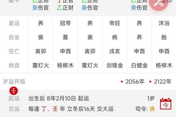 生辰八字揭示你的学业命运，如何预测未来成绩与学业发展？