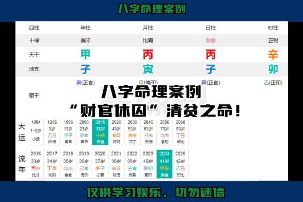 八字财多的人有这些特征，你符合几个？