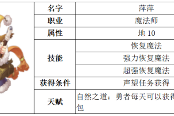 如何为弓箭手选择最合适的名字