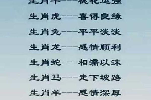 寅申万年历：揭秘生肖运势，财富运势一网打尽