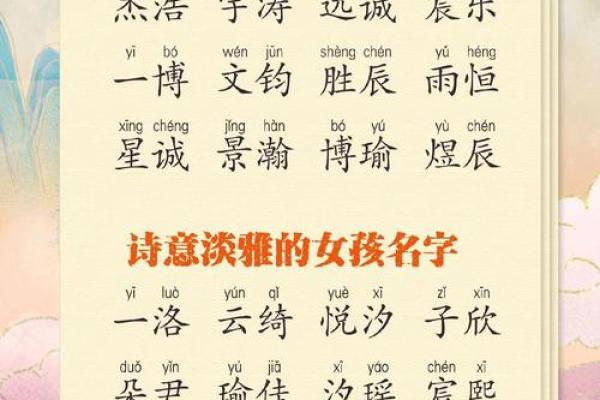为姓吴宝宝选择名字时的五个关键原则