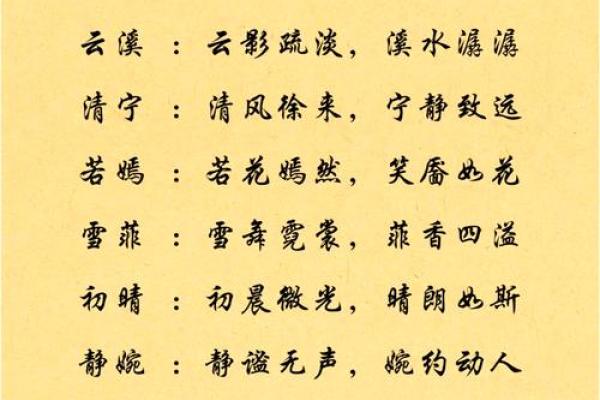 宝宝女孩名字推荐：寓意幸福与美好的选择