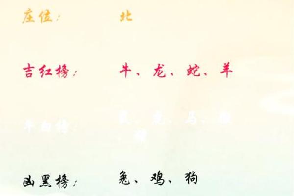 2009年日历大揭秘：每月运势与重要节假日一览无遗