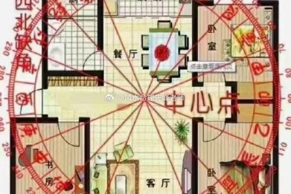 风车家居风水布局指南：提升运势的巧妙设计方法