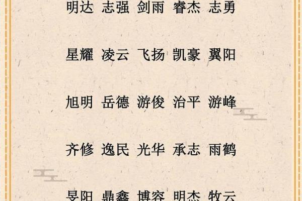 如何在个性名字网选出最具特色的名字